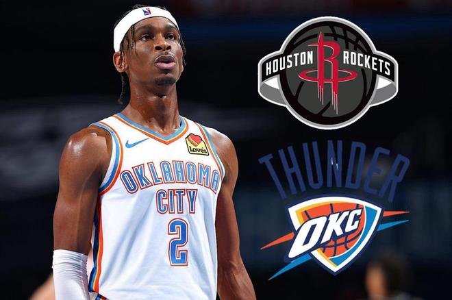 收缩与轮转 收缩与轮转